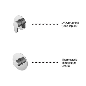 2 Outlet Arvan Double Bundle With Stop Taps