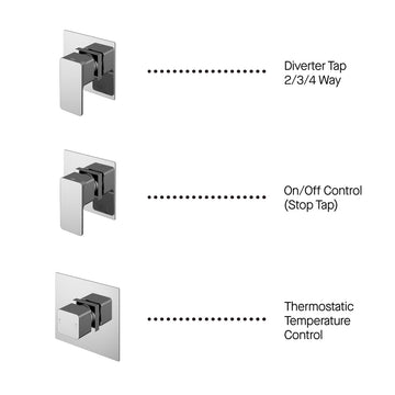 2 Outlet Windon Bundle With Stop Tap & Diverter